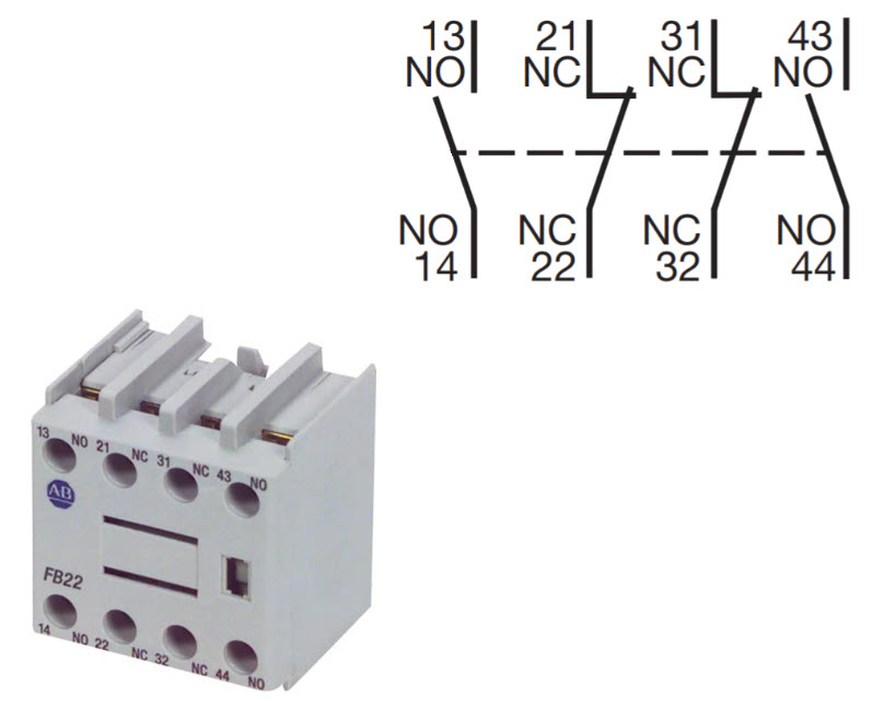 Hjälpkontaktblock, Allen Bradley, 100-FB22, 2NO/2NC